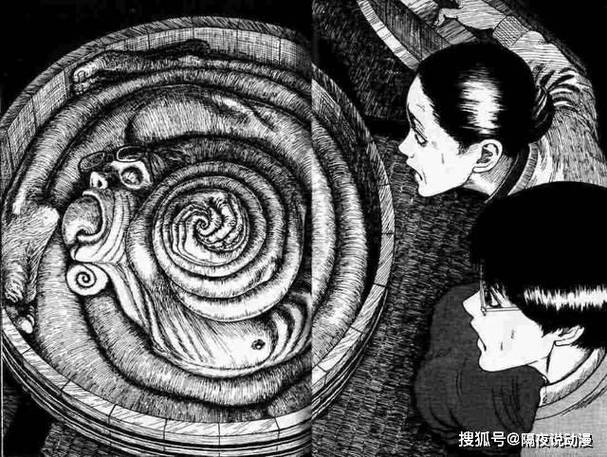 伊藤润二角色
