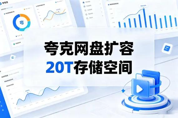 夸克网盘内存