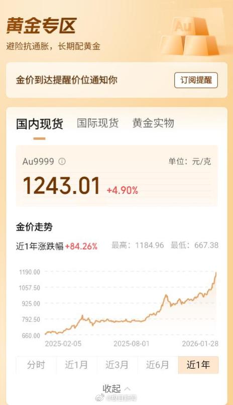 黄金5星赚多少人民币