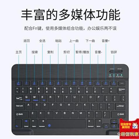 右键怎么用键盘代替