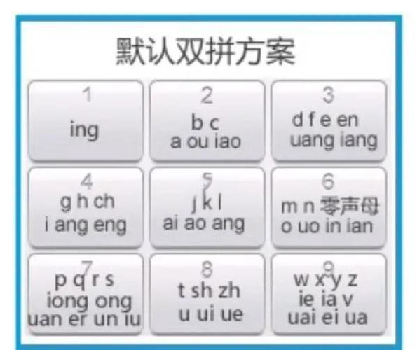 手写带拼音输入法