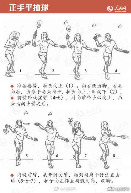 羽毛球怎么练手感