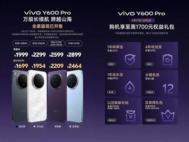 vivoy600详细参数