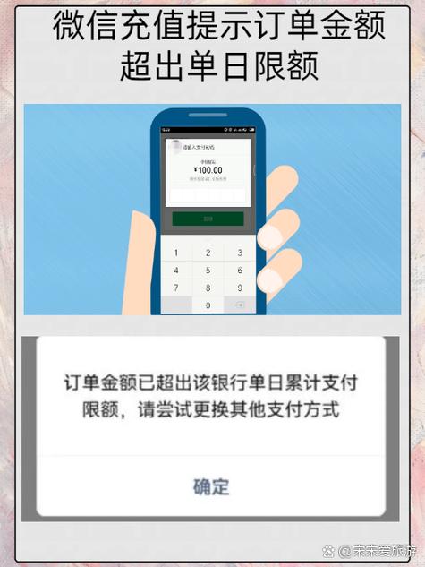 银行二类卡每日限额