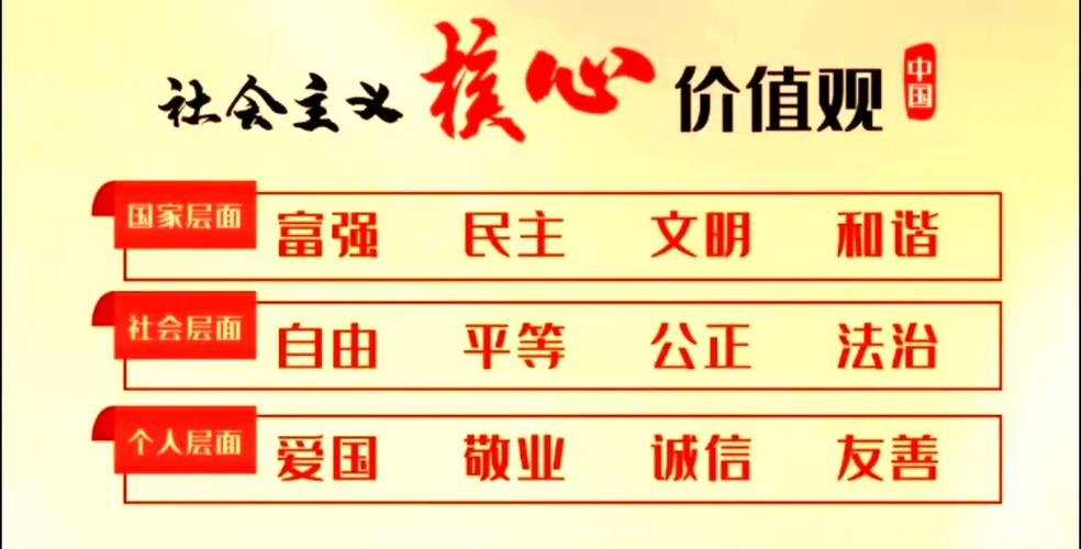 员工个人的核心价值观