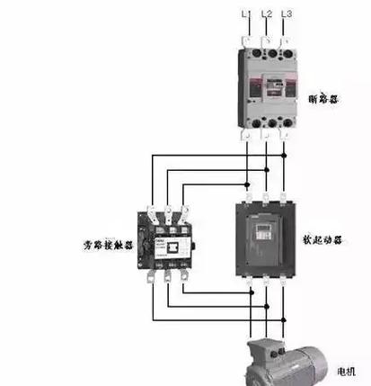 软启动器工作原理