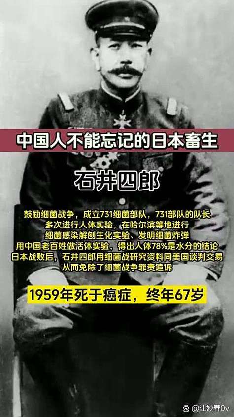 石井四郎在日本的名声