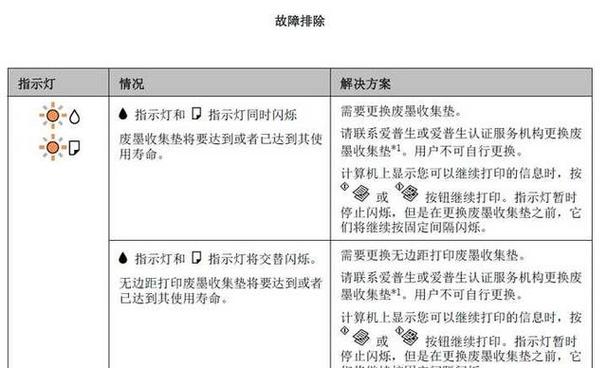 打印机闪红灯的几种原因