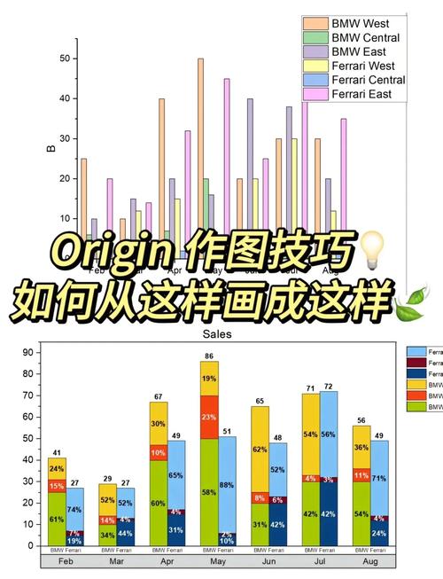 堆叠mod增加10.000
