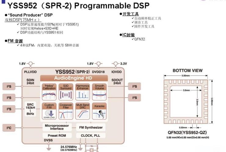 雅马哈DSP一2200音质表现