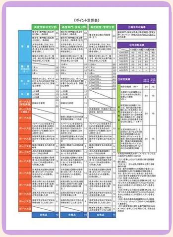 日本入籍最新条件