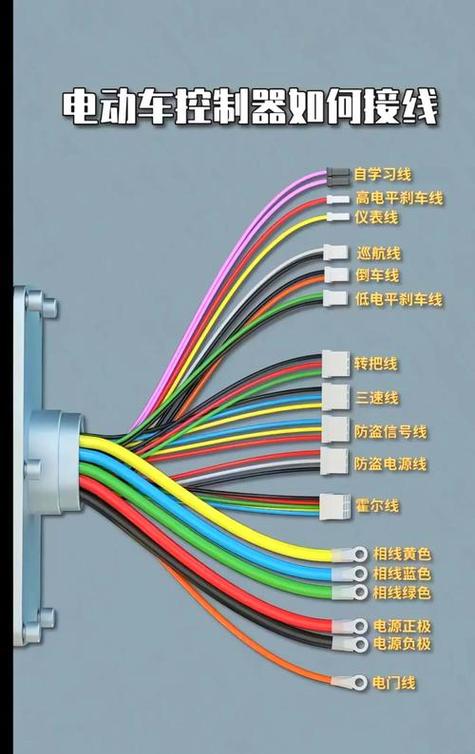 电动车倒车线路图解