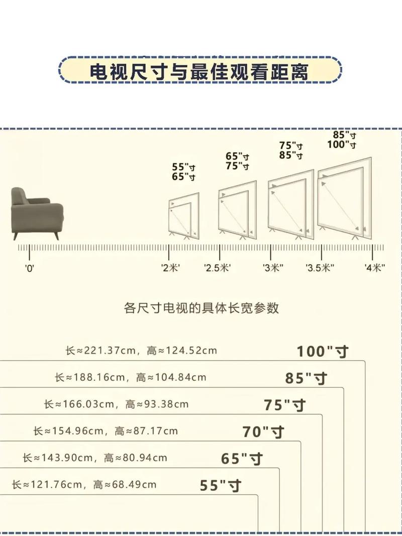 屏幕尺寸怎么测量