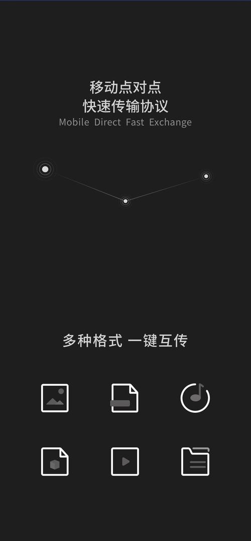 oppo与vivo怎么互传