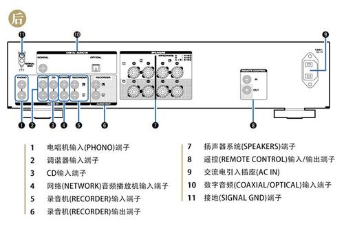 马兰士cd6006说明书