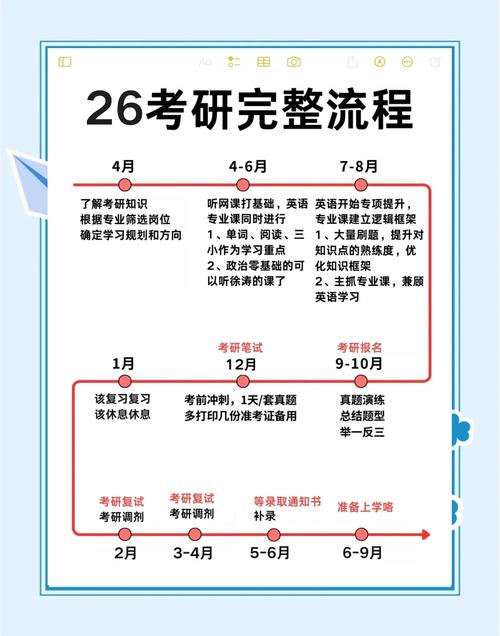 神龙考研app怎么样