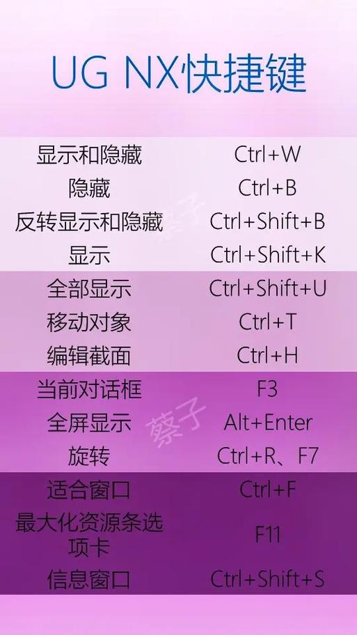 nx10快捷键设置在哪