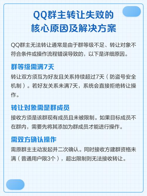 qq无法转让群主怎么办