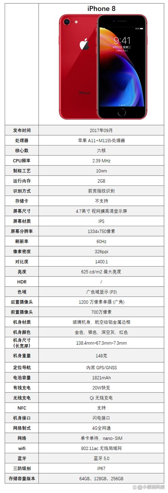 4.7寸手机一览表