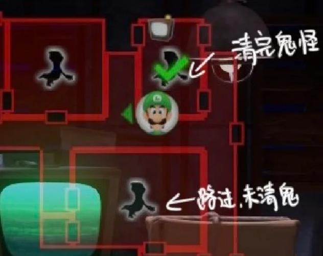 switch路易鬼屋3攻略