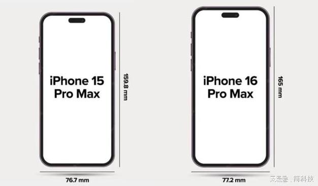 iphone照片尺寸比例