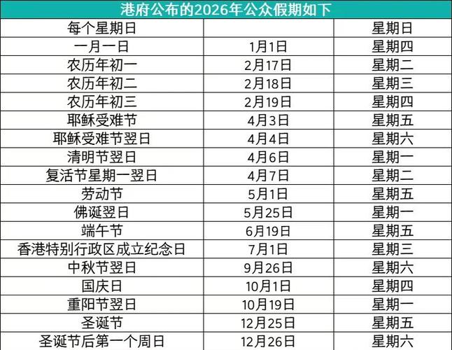 2026年日历为什么不显示放假日期
