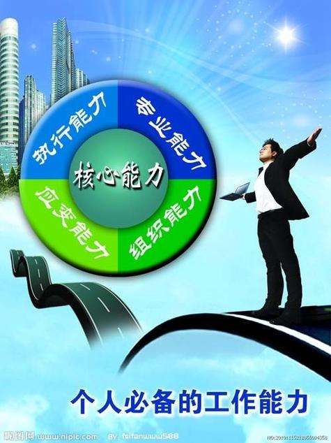为什么核心竞争力无法继续