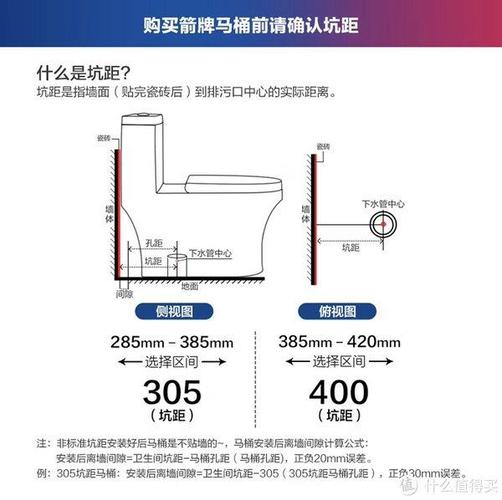坐便器尺寸一览表