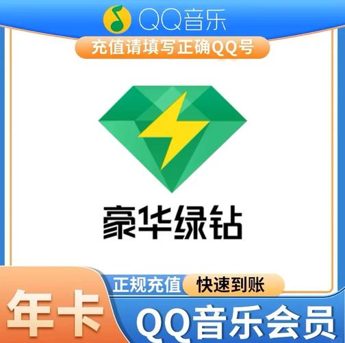 qq音乐绿钻5级充了多少钱