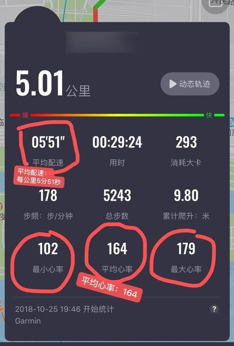 跑步机速度6是多少配速