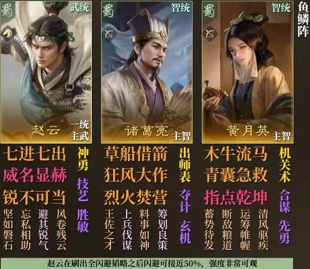 诸葛亮适合玩什么阵容