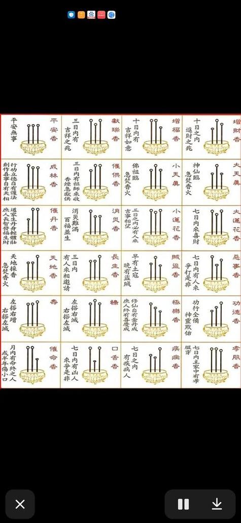拜财神爷上香口诀和求财语