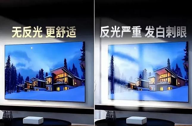 显示屏泛白光刺眼解决方法