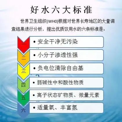 力水全力好还是三力一敏好