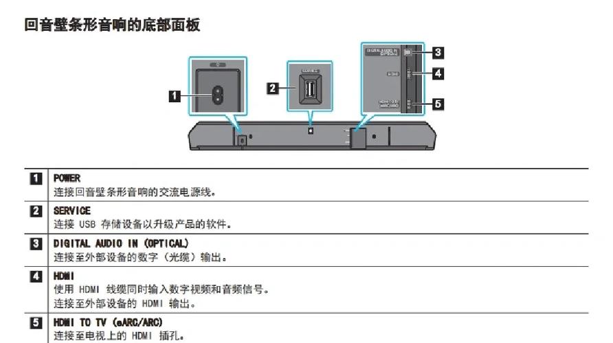怎么连接无线话筒