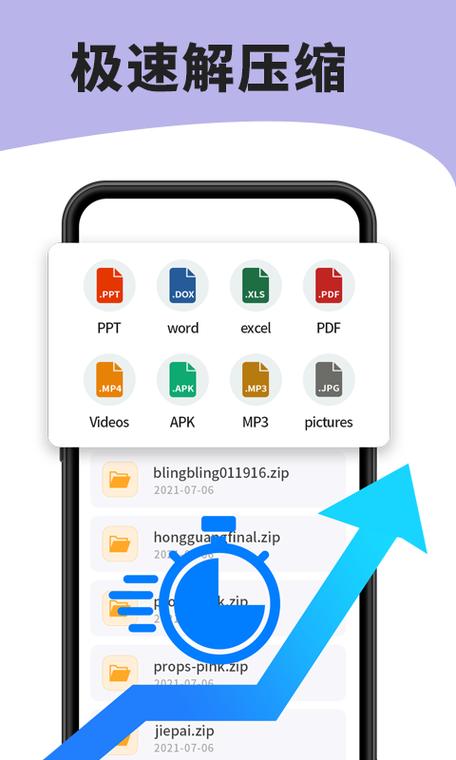 手机压缩文件app