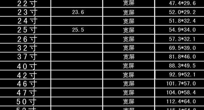 10寸屏幕长多少宽多少