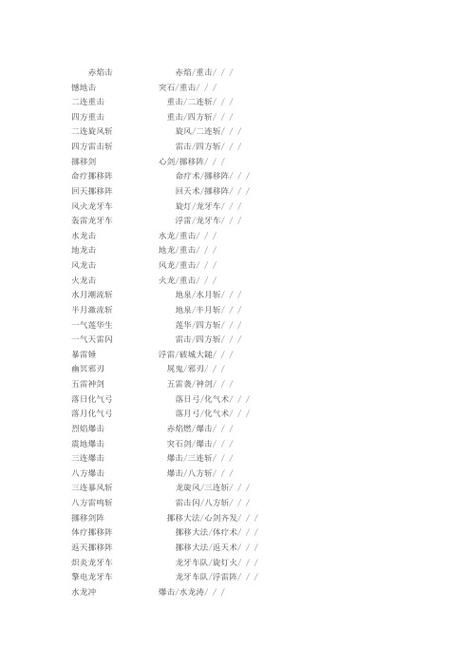 三国7技能大全一览表