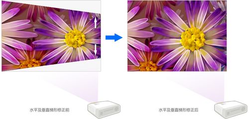 benq投影仪梯形校正