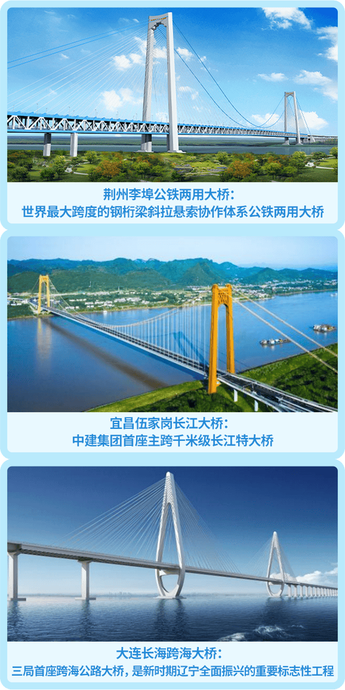 中建三局2026校园招聘