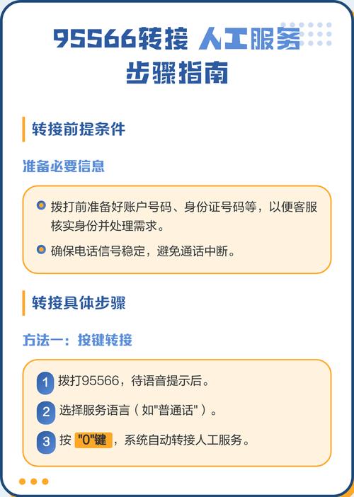 安徽农村信用社95566人工服务怎么转