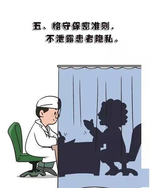如何保护患者隐私