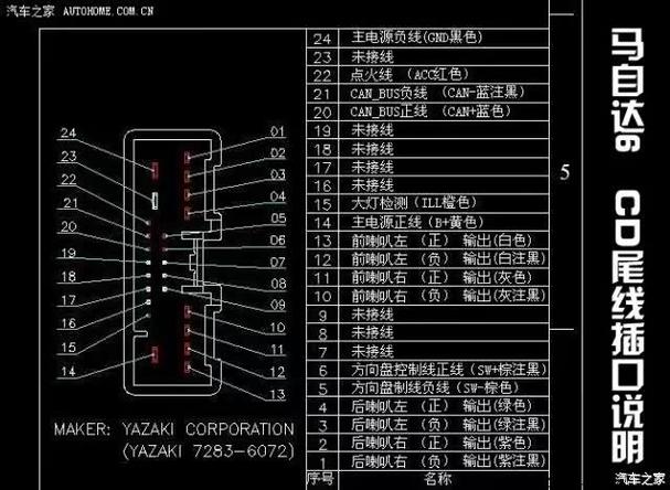 音响插头怎么接线图解