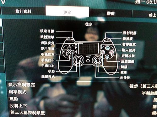 ps4手柄灯光使用方法