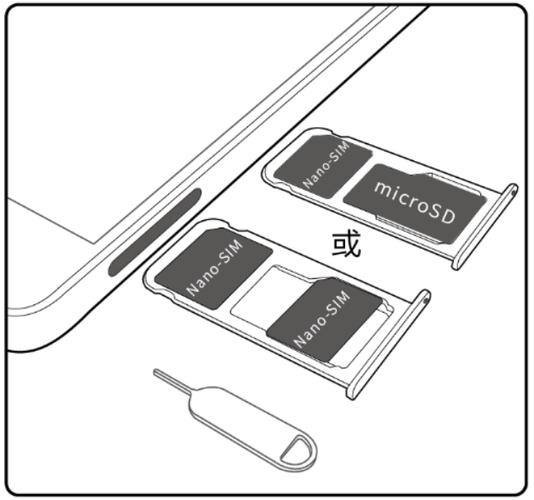 华为m6怎么插电话卡