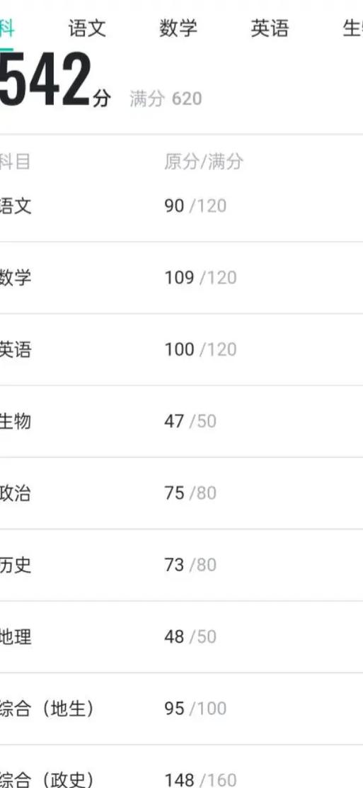 智学网查询成绩