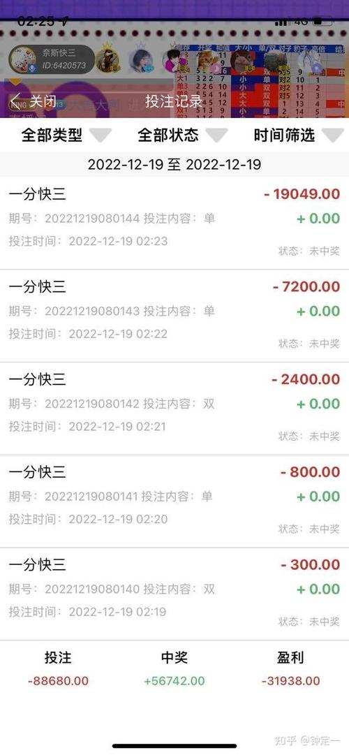 网赌一天赢100收手可以吗