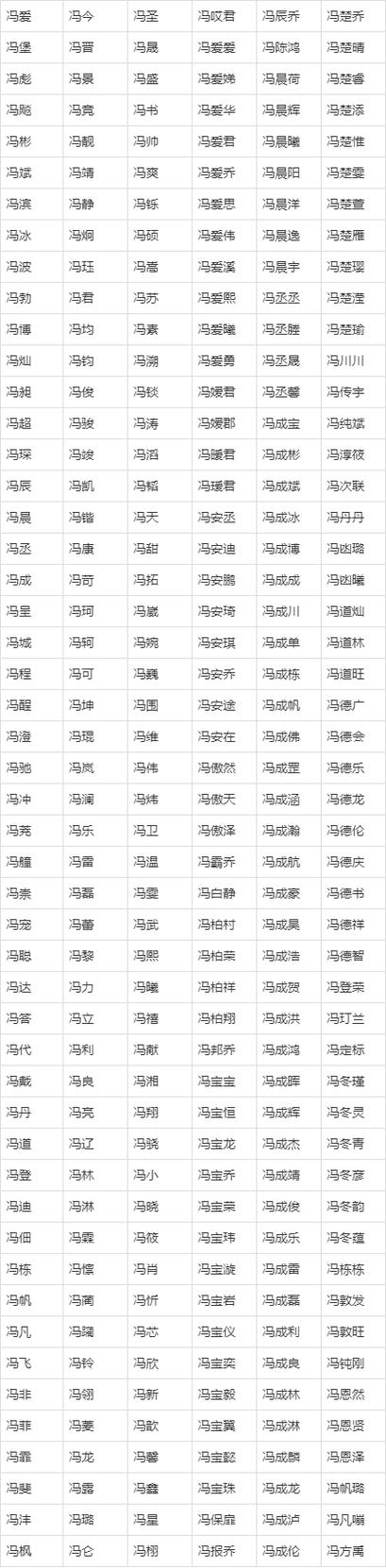 网盘昵称大全100个