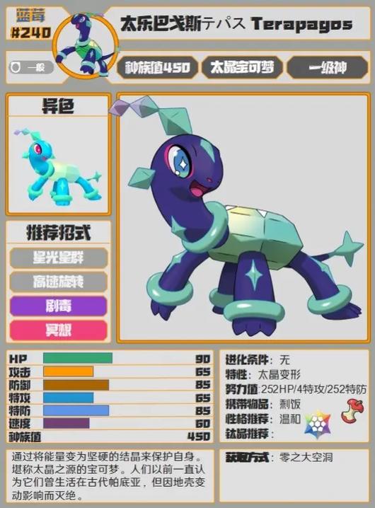 宝可梦朱紫