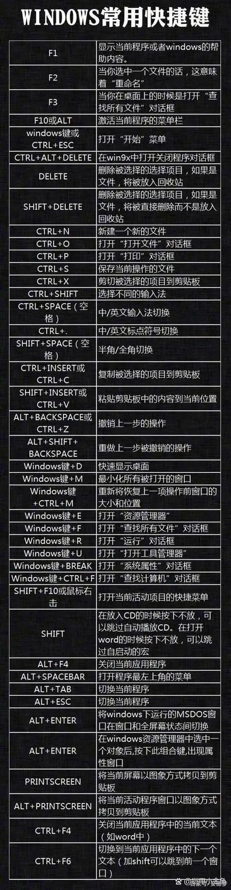 华为手机如何设置快捷键